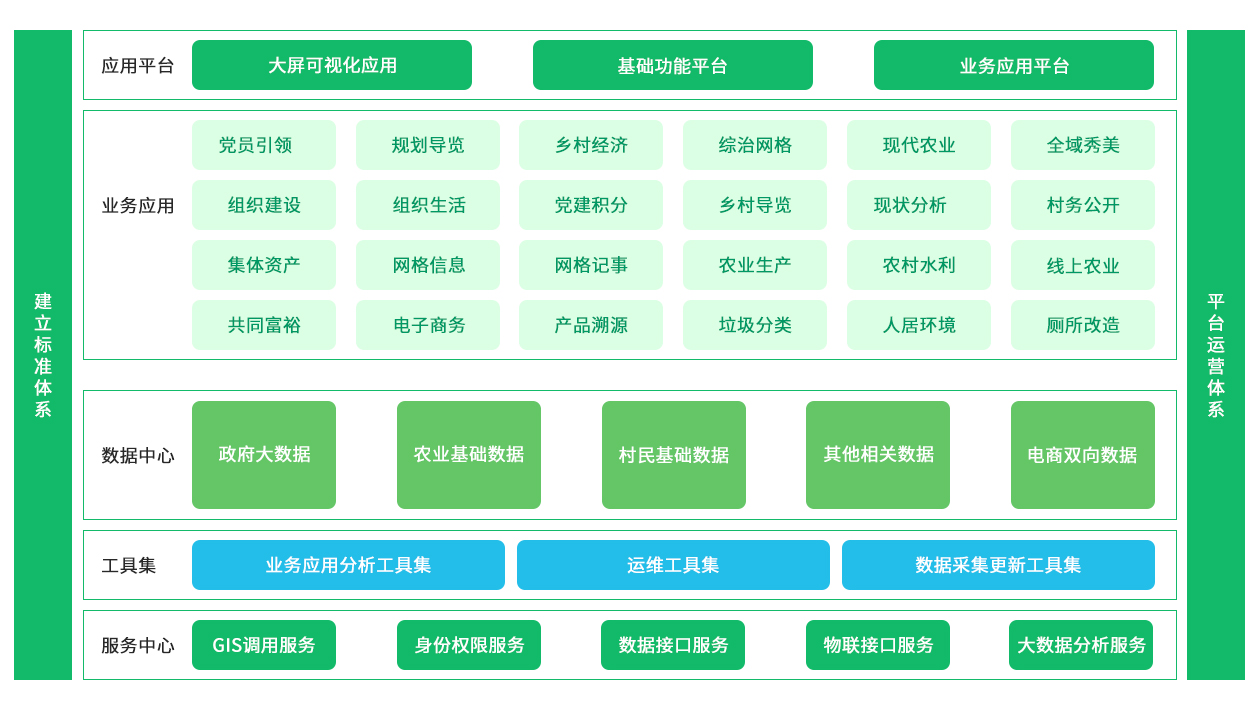架構(gòu)圖.jpg