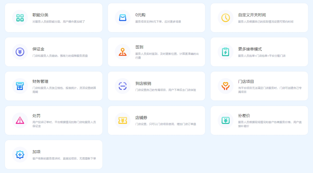 功能2.png