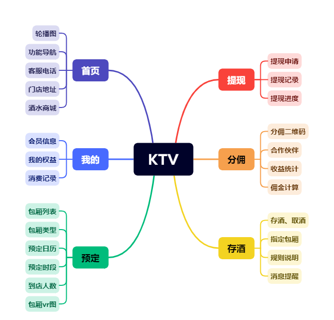 KTV.png